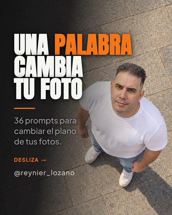 Portada de 36 prompts para cambiar el plano de tus fotos